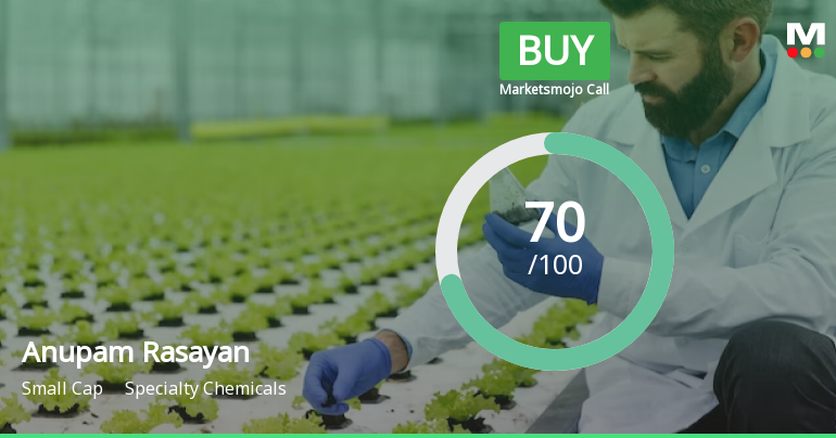 Anupam Rasayan Sees Positive Shift in Market Evaluation Amid Strong Financials