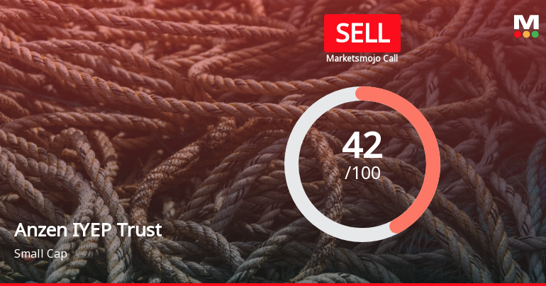 Anzen India Energy Yield Plus Trust is Rated Sell