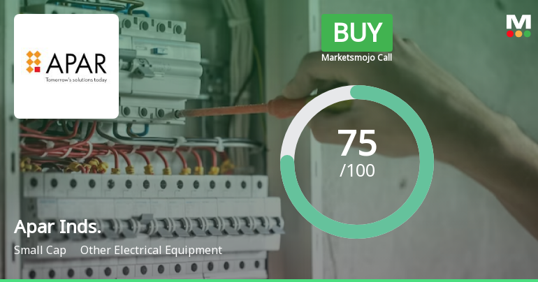 Apar Inds. Sees Revision in Market Evaluation Amid Mixed Performance Metrics