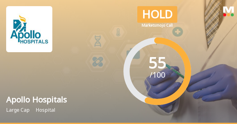 Apollo Hospitals Enterprise Ltd. is Rated Hold