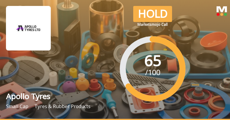 Apollo Tyres Sees Shift in Market Assessment Amid Mixed Financial and Technical Signals