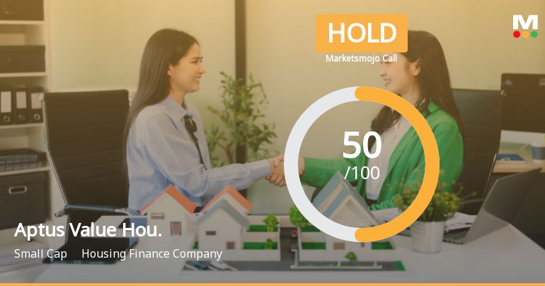 Aptus Value Housing Finance India Ltd Upgraded to Hold on Improved Valuation and Financial Trends