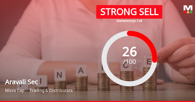 Aravali Sec Sees Revision in Market Evaluation Amidst Mixed Financial Indicators