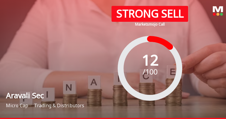 Aravali Securities & Finance Ltd is Rated Strong Sell