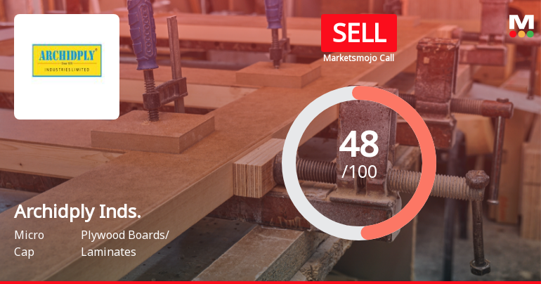 Archidply Industries: Analytical Review Highlights Key Shifts in Market and Financial Metrics