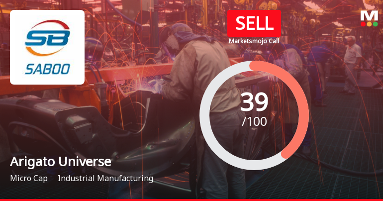 Arigato Universe Sees Shift in Market Assessment Amid Mixed Financial and Technical Signals