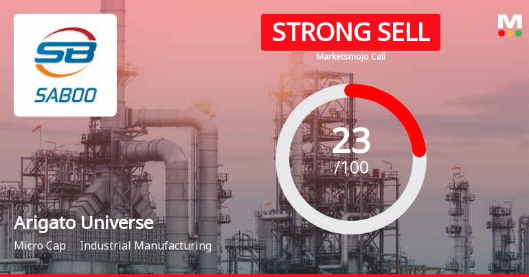 Arigato Universe: Analytical Perspective Shifts Amid Mixed Financial and Technical Signals