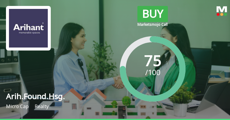 Arihant Foundations & Housing Sees Shift in Market Assessment Amid Strong Financial and Technical Signals