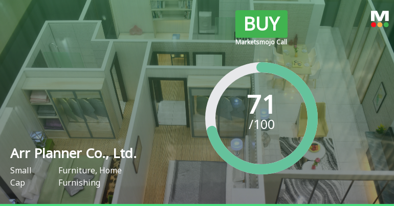 Arr Planner Co. Shows Strong Growth and Impressive Profitability Metrics Amid Market Evaluation Adjustment