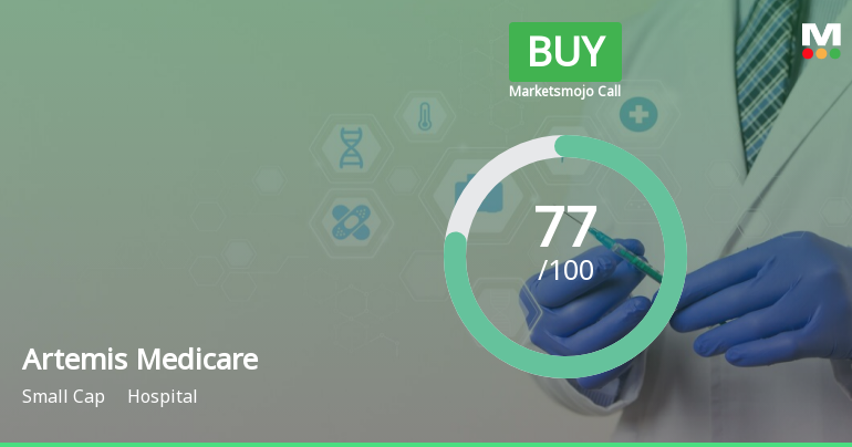 Artemis Medicare Sees Revision in Market Evaluation Amid Strong Financial Trends