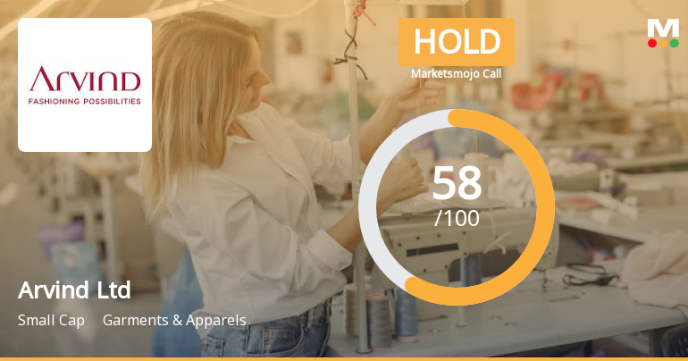 Arvind Ltd’s Evaluation Revised Amid Mixed Financial and Market Signals