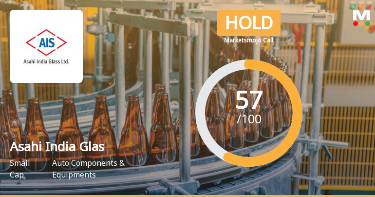 Asahi India Glas Sees Revision in Market Evaluation Amid Mixed Financial Signals