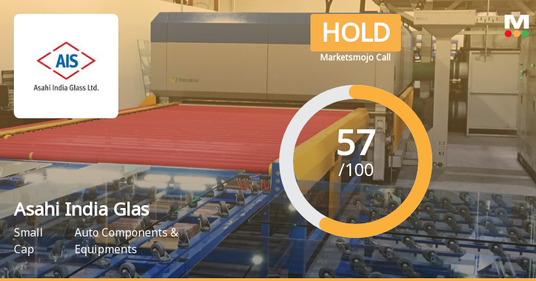 Asahi India Glass Ltd is Rated Hold