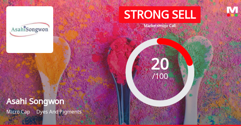 Asahi Songwon’s Evaluation Revised Amid Challenging Fundamentals and Market Performance