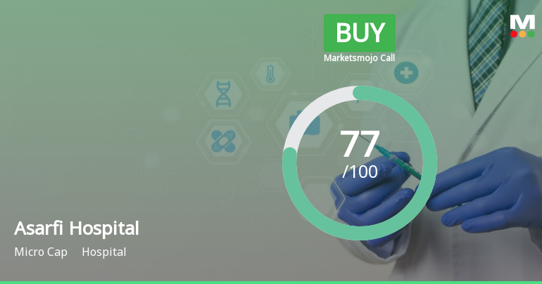 Asarfi Hospital Ltd is Rated Buy
