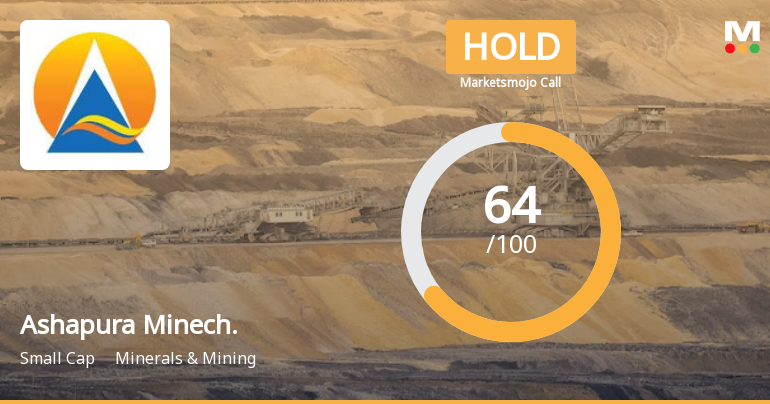 Ashapura Minech. Sees Revision in Market Evaluation Amid Mixed Performance Metrics