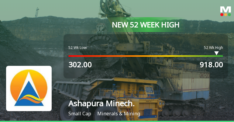 Ashapura Minechem Ltd Hits New 52-Week High of Rs.918 Marking Strong Momentum