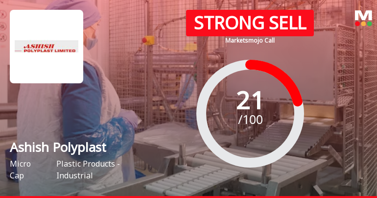 Ashish Polyplast Ltd is Rated Strong Sell