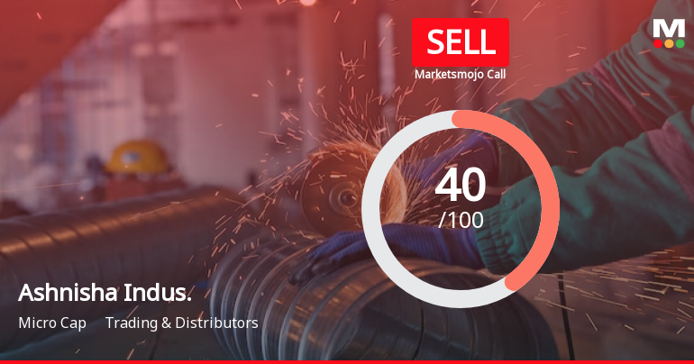 Ashnisha Industries Ltd is Rated Sell by MarketsMOJO