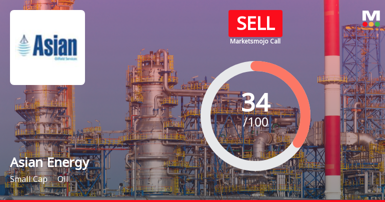 Asian Energy Services: Analytical Revision Reflects Mixed Signals Amid Market Challenges