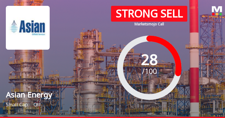 Asian Energy Services Faces Mixed Signals Amidst Market and Financial Challenges