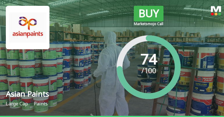 Asian Paints Sees Revision in Market Evaluation Amid Strong Fundamentals and Sector Leadership