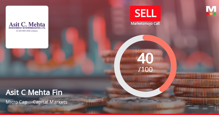 Asit C Mehta Financial Services Ltd: Analytical Review Highlights Key Evaluation Shifts