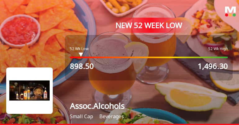 Associated Alcohols & Breweries Stock Hits 52-Week Low at Rs.898.5