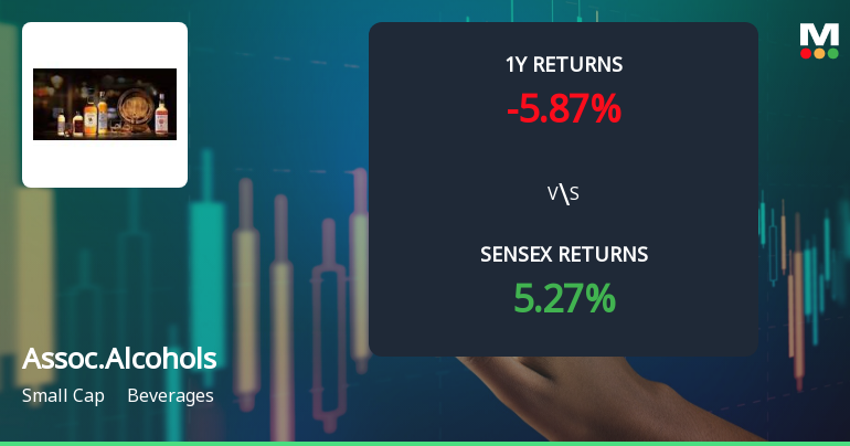 Associated Alcohols & Breweries Faces Bearish Momentum Amid Technical Shifts