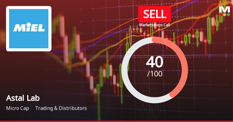 Astal Laboratories Downgraded to Sell Amid Mixed Financials and Technical Weakness