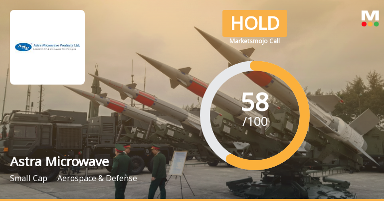 Astra Microwave Products: Analytical Perspective Shift Reflects Mixed Financial and Technical Signals