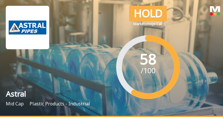 Astral Stock Sees Shift in Market Assessment Amid Mixed Financial and Technical Signals