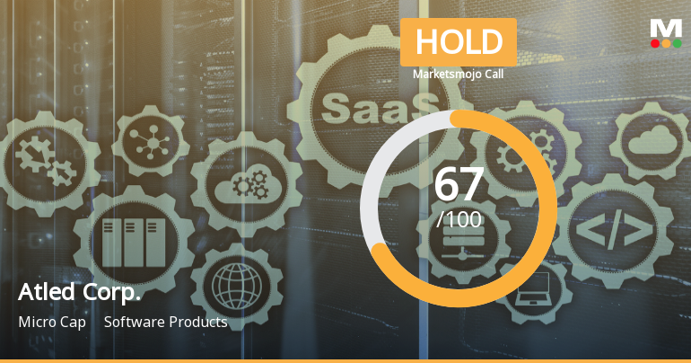 Atled Corp. Adjusts Valuation Amid Mixed Financial Performance Indicators