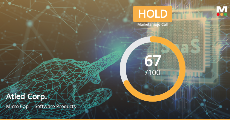 Atled Corp. Transitions to 'Hold' Status Amid Mixed Market Sentiment and Financial Stability