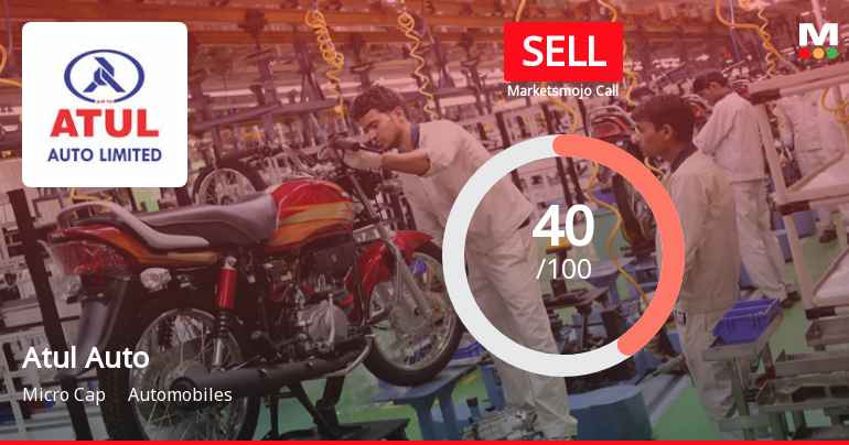 Atul Auto's Evaluation Revised Amidst Challenging Market and Financial Trends