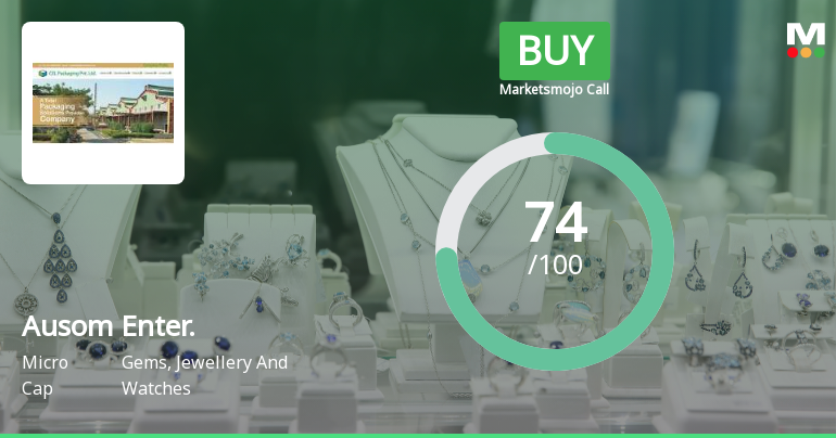 Ausom Enterprise Sees Shift in Market Assessment Amid Technical and Financial Developments