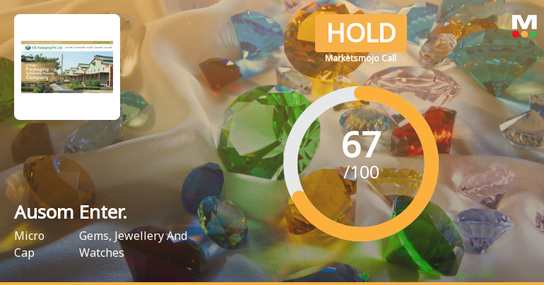 Ausom Enterprise Sees Shift in Market Assessment Amid Mixed Technical and Financial Signals