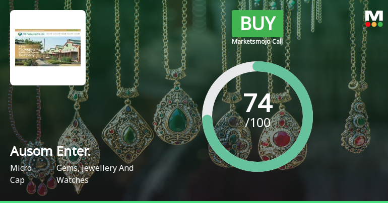 Ausom Enterprise Sees Shift in Market Assessment Amid Strong Technical and Financial Signals