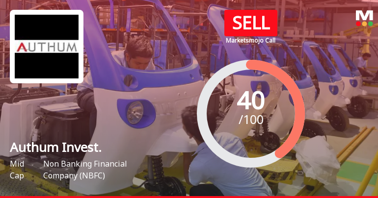 Authum Investment & Infrastructure: Analytical Perspective Shift Amid Mixed Financial and Technical Signals
