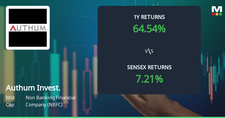 Authum Investment & Infrastructure Shows Shift in Technical Momentum Amid NBFC Sector Trends
