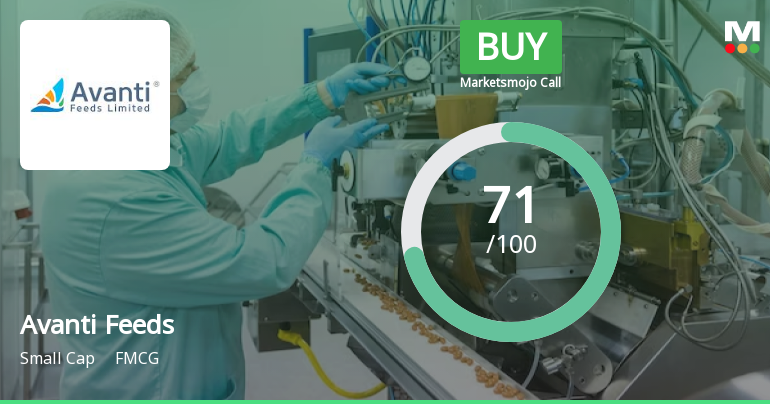 Avanti Feeds Sees Shift in Market Assessment Amid Strong Financial and Technical Signals