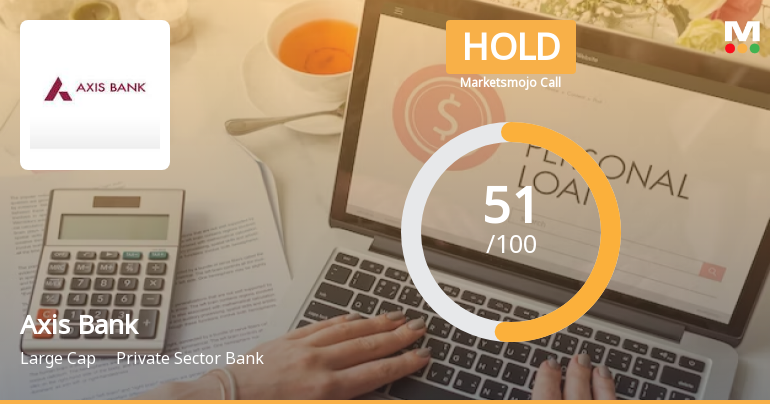 Axis Bank’s Evaluation Revised Amid Mixed Financial and Market Signals