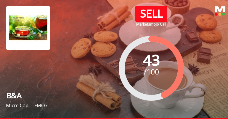 B&A Stock Sees Revision in Market Assessment Amid Mixed Financial Signals