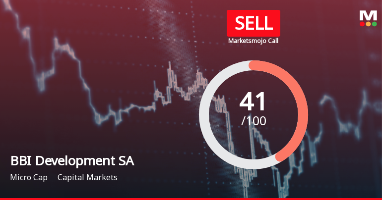 BBI Development SA Faces Valuation Shift Amid Declining Sales and Profitability Challenges