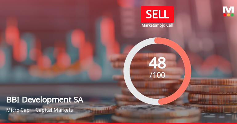 BBI Development SA Faces Financial Metric Adjustments Amid Mixed Market Signals