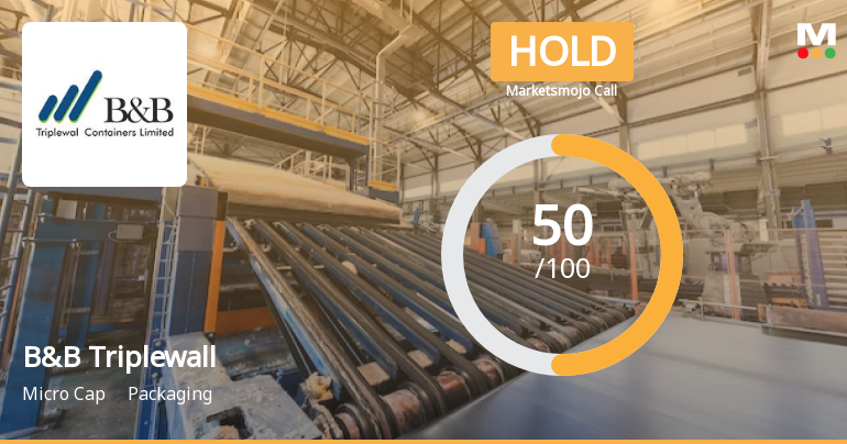 B&B Triplewall Sees Revision in Market Evaluation Amid Mixed Financial Signals