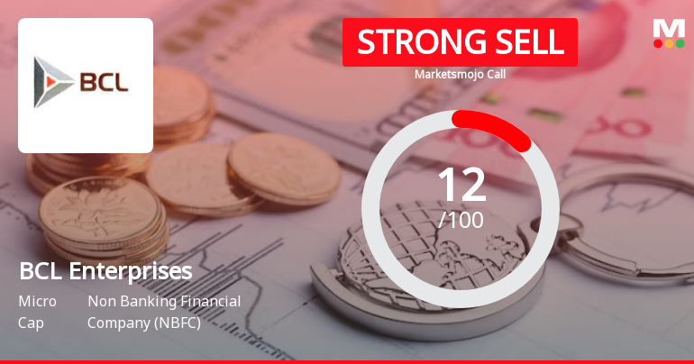 BCL Enterprises Ltd is Rated Strong Sell