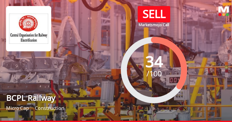 BCPL Railway Sees Revision in Market Evaluation Amid Mixed Financial Signals