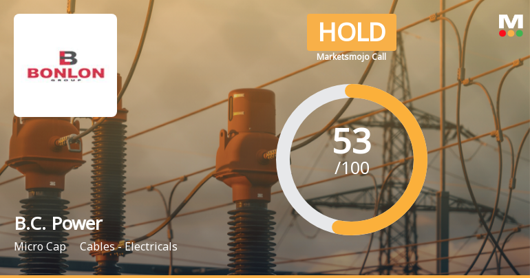 B.C. Power Controls: Analytical Perspective Shifts Amid Mixed Financial and Technical Signals