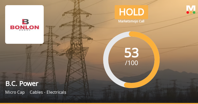 B.C. Power Controls Ltd is Rated Hold by MarketsMOJO
